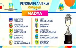 Purwakarta Kembali Raih Penghargaan Kabupaten Layak Anak (KLA) Tahun 2022