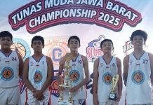 Tunas Muda Jabar Championship 2025