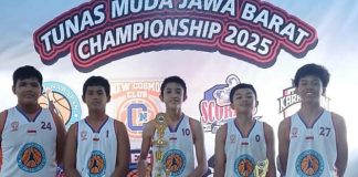 Tunas Muda Jabar Championship 2025