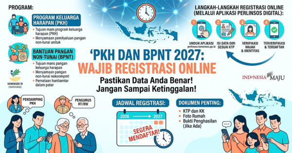 Awas Coret Dari Daftar! PKH dan BPNT 2027 Wajib Registrasi Online, Simak Panduan Lengkap Perlinsos Digital