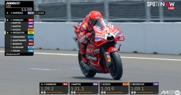Jadwal MotoGP Mandalika 2026 Hari Ini: Jam Tayang Sprint Race & Sesi Kualifikasi